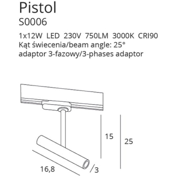 Lampa Szynowa Pistol S0006 MaxLight